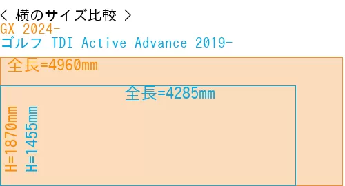 #GX 2024- + ゴルフ TDI Active Advance 2019-
